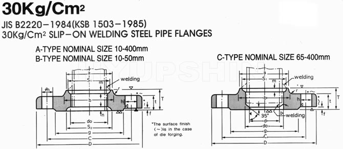 JIS 30K FLANGE DRAWING, SHANDONG HYUPSHIN FLANGES CO., LTD